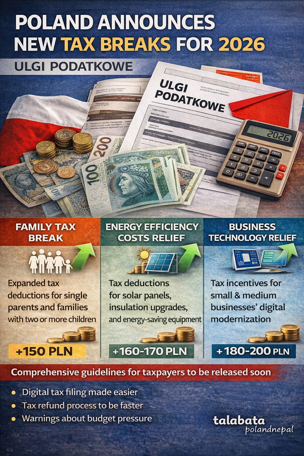 पोल्यान्डमा २०२६ का लागि नयाँ कर छुट (Ulgi Podatkowe) सार्वजनिक